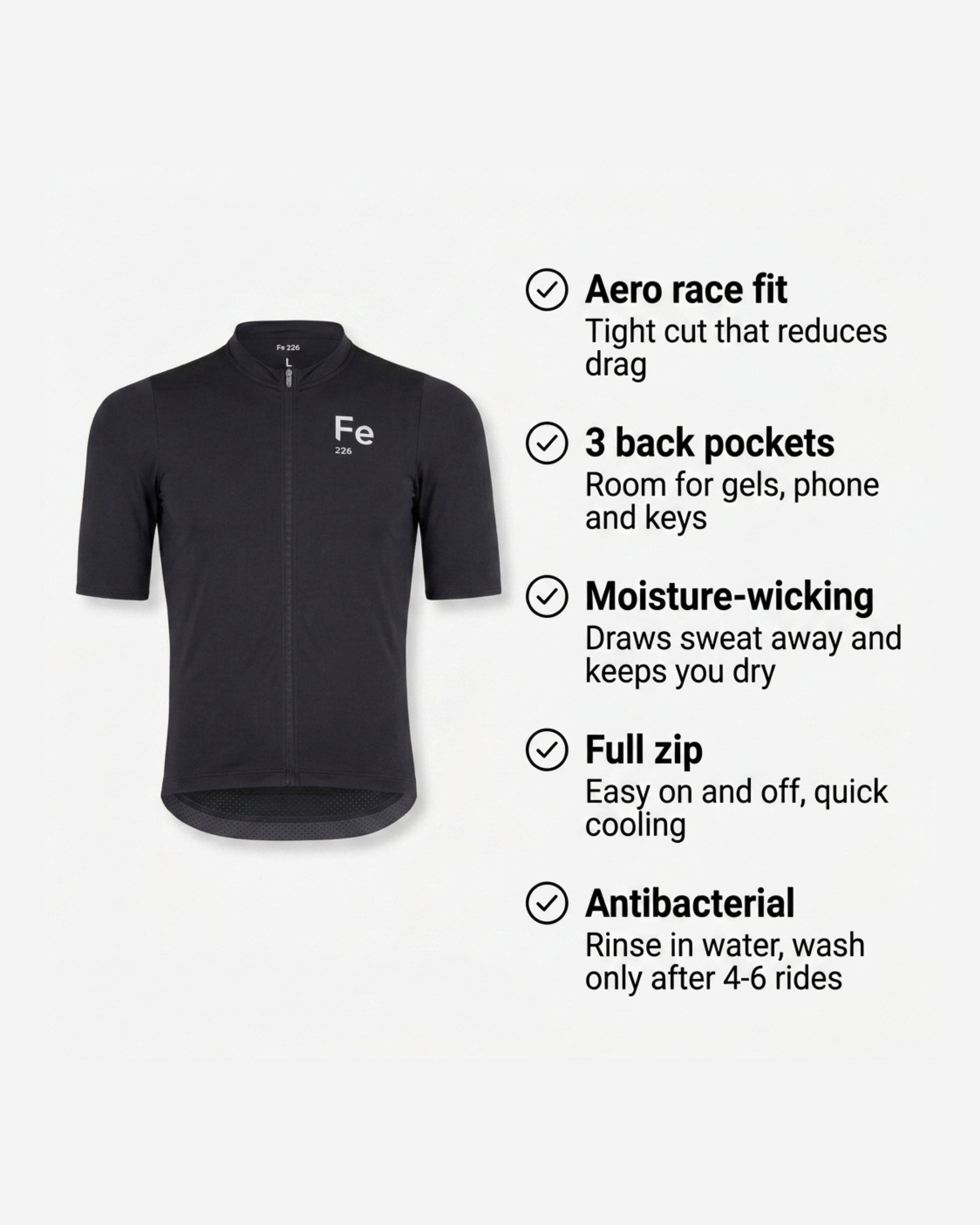 Functional Cycling Set Black – Bib Shorts & Cycling Jersey